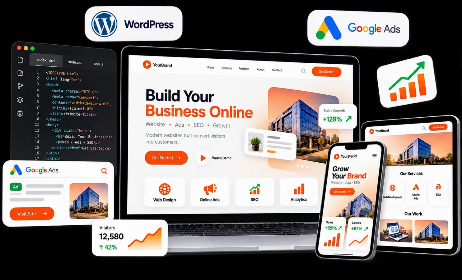 เว็บไซต์ธุรกิจที่ Best Solutions ออกแบบ แสดงบนโน้ตบุ๊ก แท็บเล็ต และมือถือ พร้อมแดชบอร์ด Google Ads และผลลัพธ์ SEO