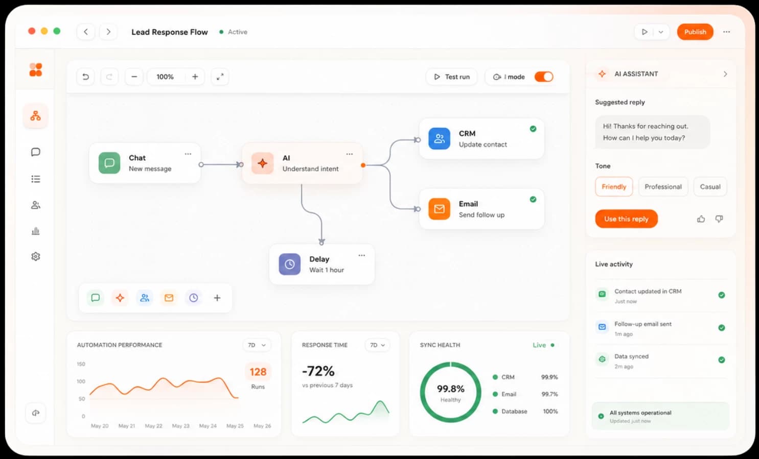 ตัวอย่างหน้าจอระบบ Automation & AI สำหรับเชื่อม workflow, chatbot, CRM และ email