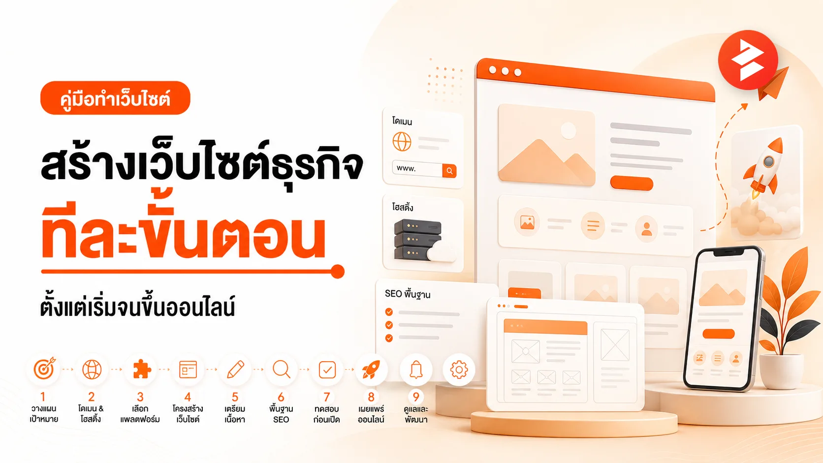 ภาพประกอบบทความ วิธีสร้างเว็บไซต์ธุรกิจ ทีละขั้นตอน ตั้งแต่เริ่มจนขึ้นออนไลน์