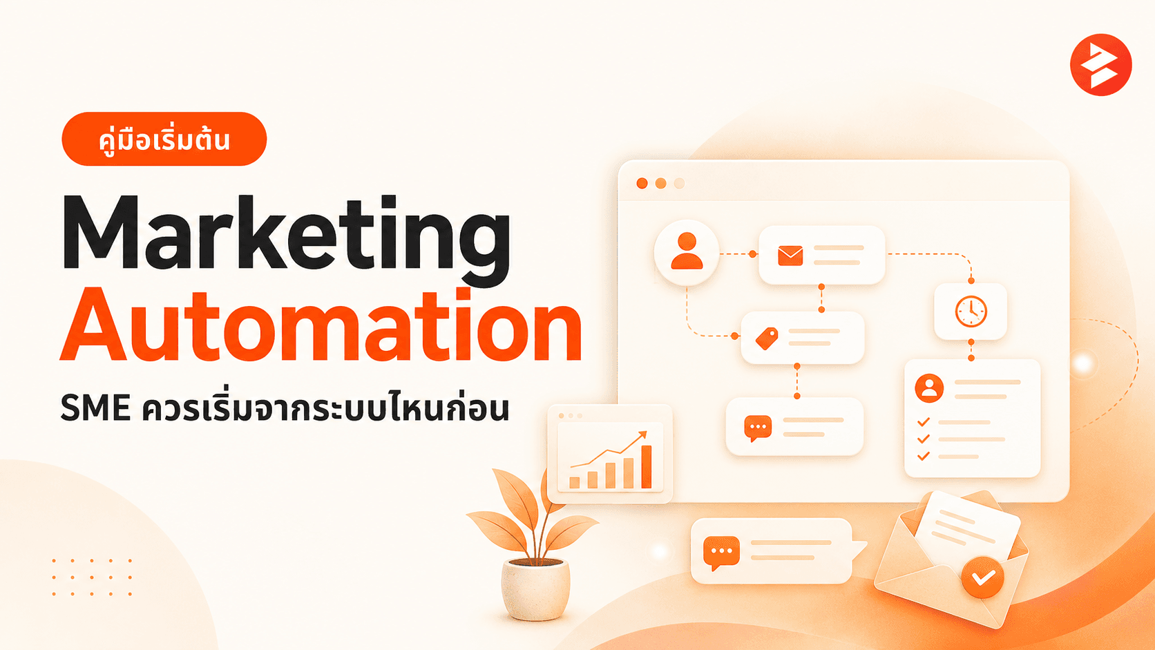 ภาพประกอบบทความ Marketing Automation คืออะไร? SME ควรเริ่มจากระบบไหนก่อน
